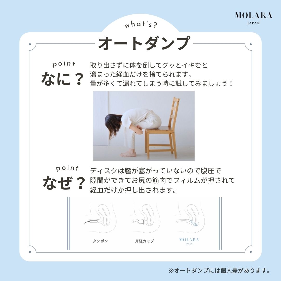 単品購入:使い捨て月経ディスク【MOLARA(モララ)】9枚入り