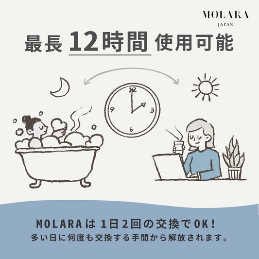 月経ディスク「MOLARA（モララ）」は連続最大12時間利用できる点もメリット