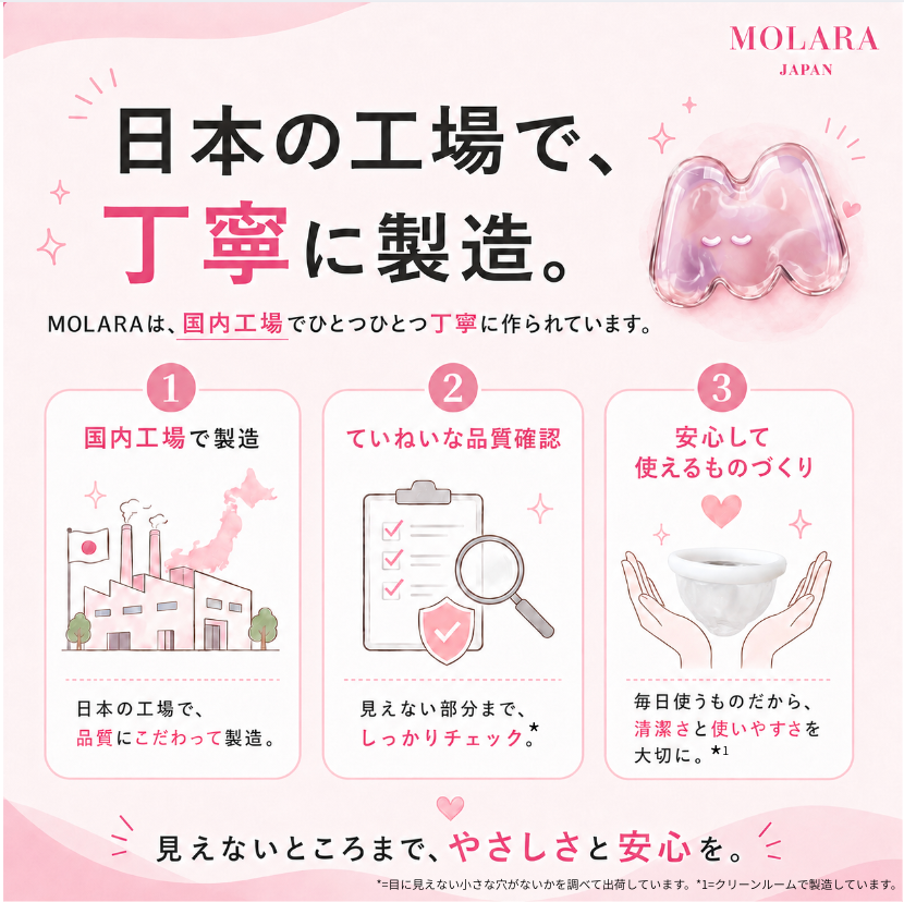 MOLARA 1 day